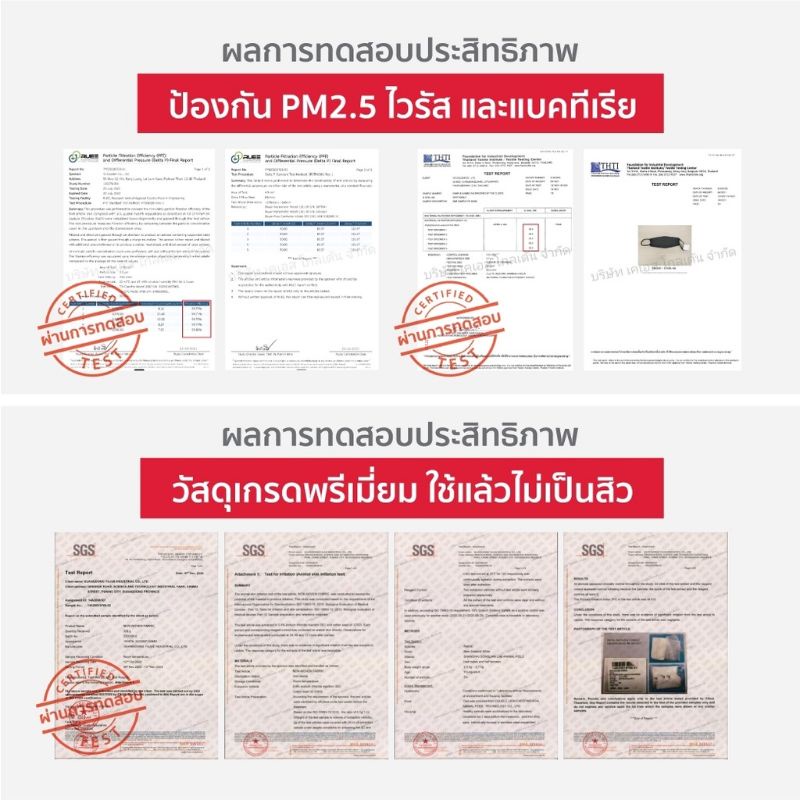 Curesys 3D Premium Medical Face Mask (White)เคียวร์ซิส หน้ากากอนามัยทรง ...