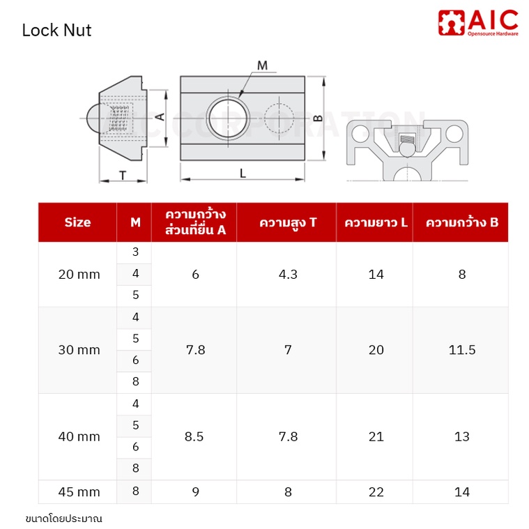lock-nut-20-30-40mm-m3-8-แพ็ค-10-ชิ้น-ตัวล็อค-aic-ผู้นำด้านอุปกรณ์ทางวิศวกรรม