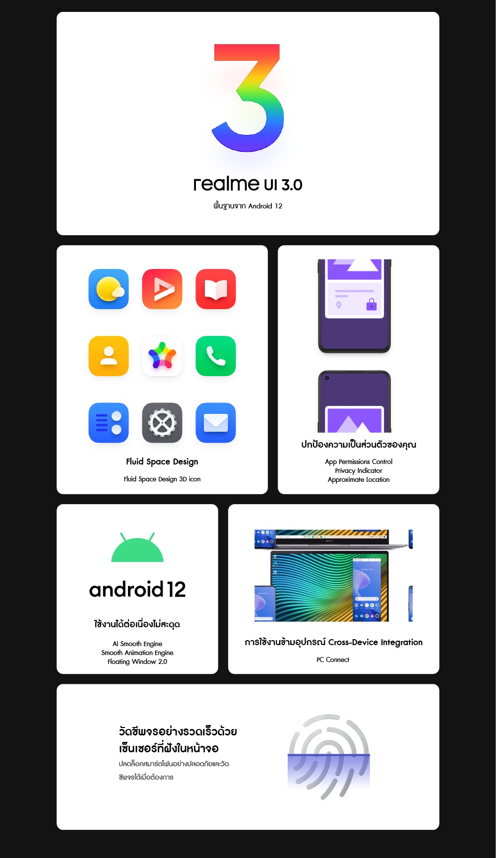 realme GT NEO 3(8+256GB) | Dimensity 8100 5G Processor| 6.7 inch screen 120Hz