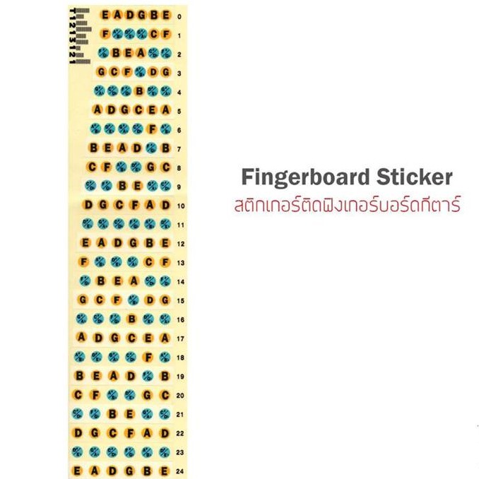 พร้อมส่ง-สติ๊กเกอร์ติดกีต้าร์-ติดฟิงเกอร์บอร์ดกีต้าร์-fingerboard-sticker-สติกเกอร์กีต้าร์-สติ๊กเกอร์-ติดกีต้าร์