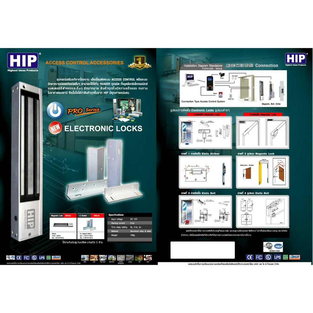 hip-ชุดกลอนแม่เหล็กไฟฟ้า-รุ่น-magnetic-lock-600lbs