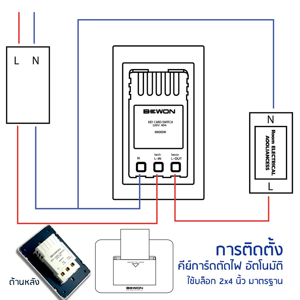 banana-electric-key-card-switch-คีย์การ์ดตัดไฟ-ห้องพัก-คอนโด-โรงแรม-ตัวตัดไฟ-การ์ด-1-ใบ