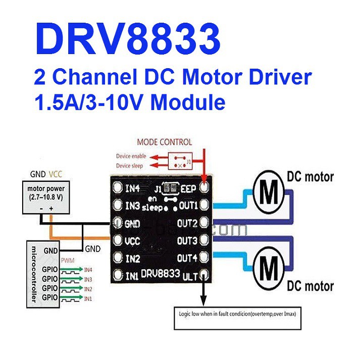 dc-motor-driver-drv8833-4-channel-3-10v-1-5a-โมดูลขับมอเตอร์-h-bridge-drv8833-ควบคุม-dc-motor-ได้-2-ตัว