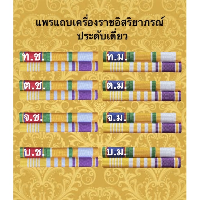 แพรแถบย่อที่ระลึก-พร้อมตัวติด-เดี่ยว