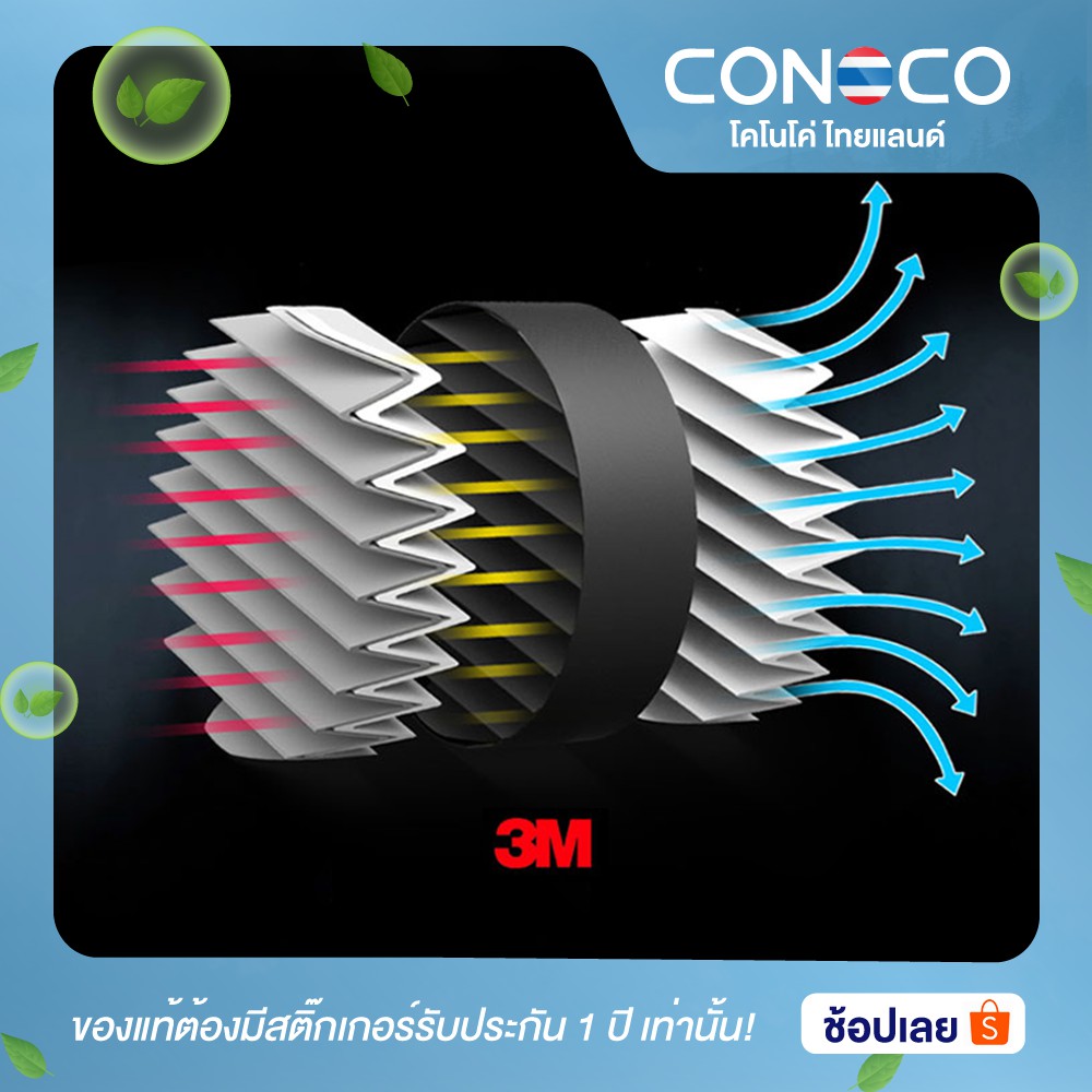 conoco-ไส้กรอง-เครื่องฟอกอากาศในรถยนต์-s2