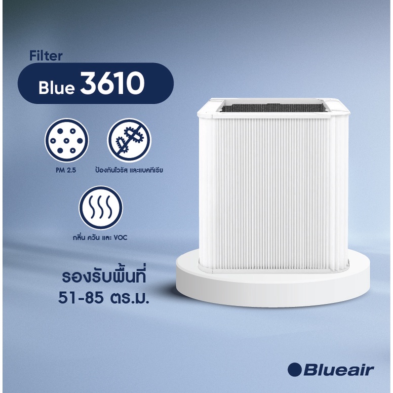 blueair-ไส้กรองอากาศ-สำหรับรุ่น-3610