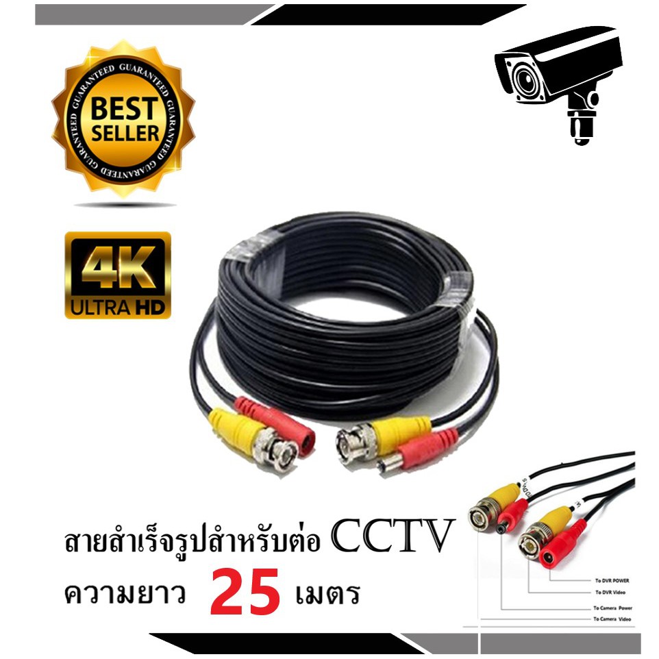 ภาพหน้าปกสินค้าสายต่อกล้องวงจรปิด (แบบหัวสำเร็จรูป) CCTV Cable ความยาว 25-50 เมตร