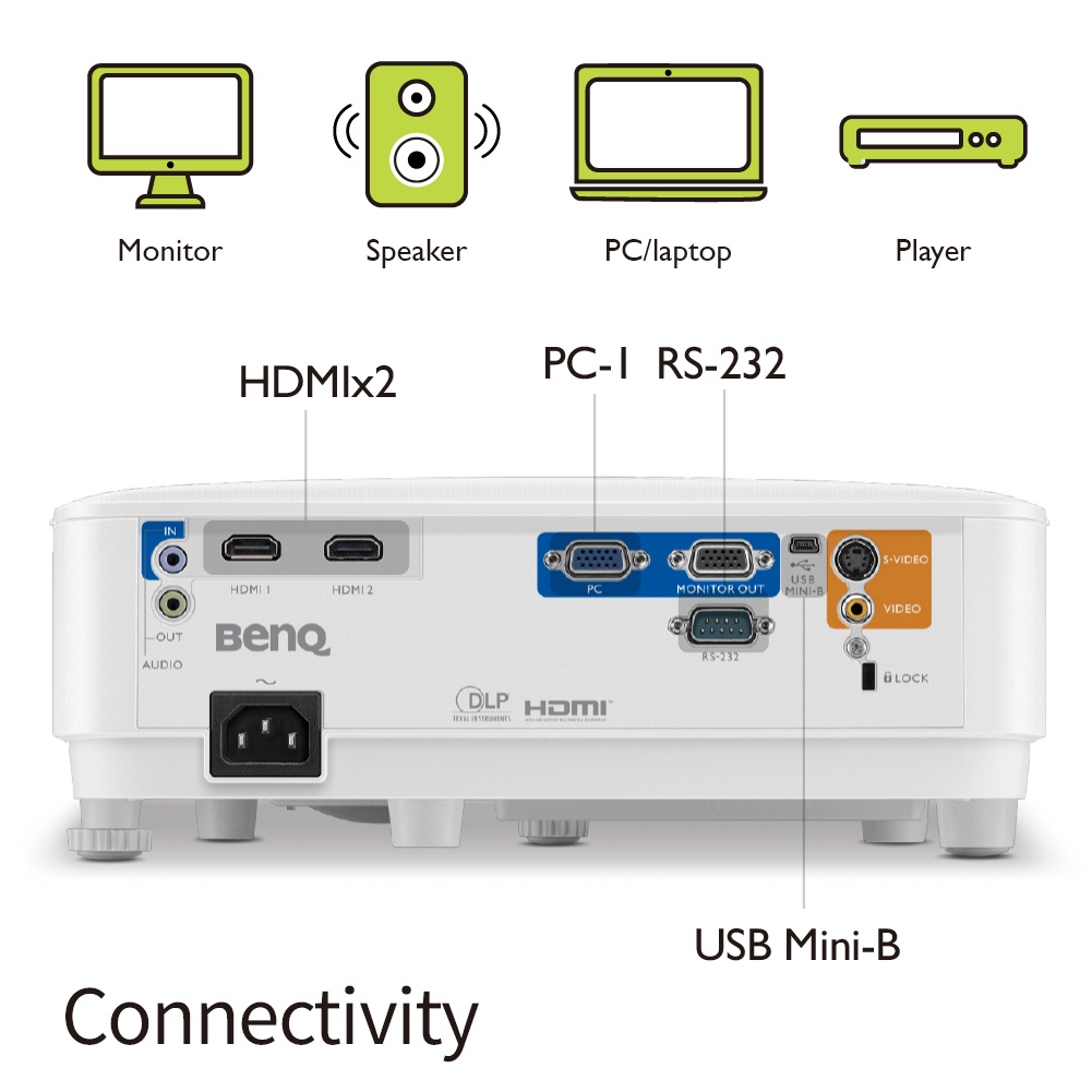 มุมมองเพิ่มเติมของสินค้า BenQ MX550 3600lms XGA Meeting Room Projector (โปรเจคเตอร์สำนักงาน)