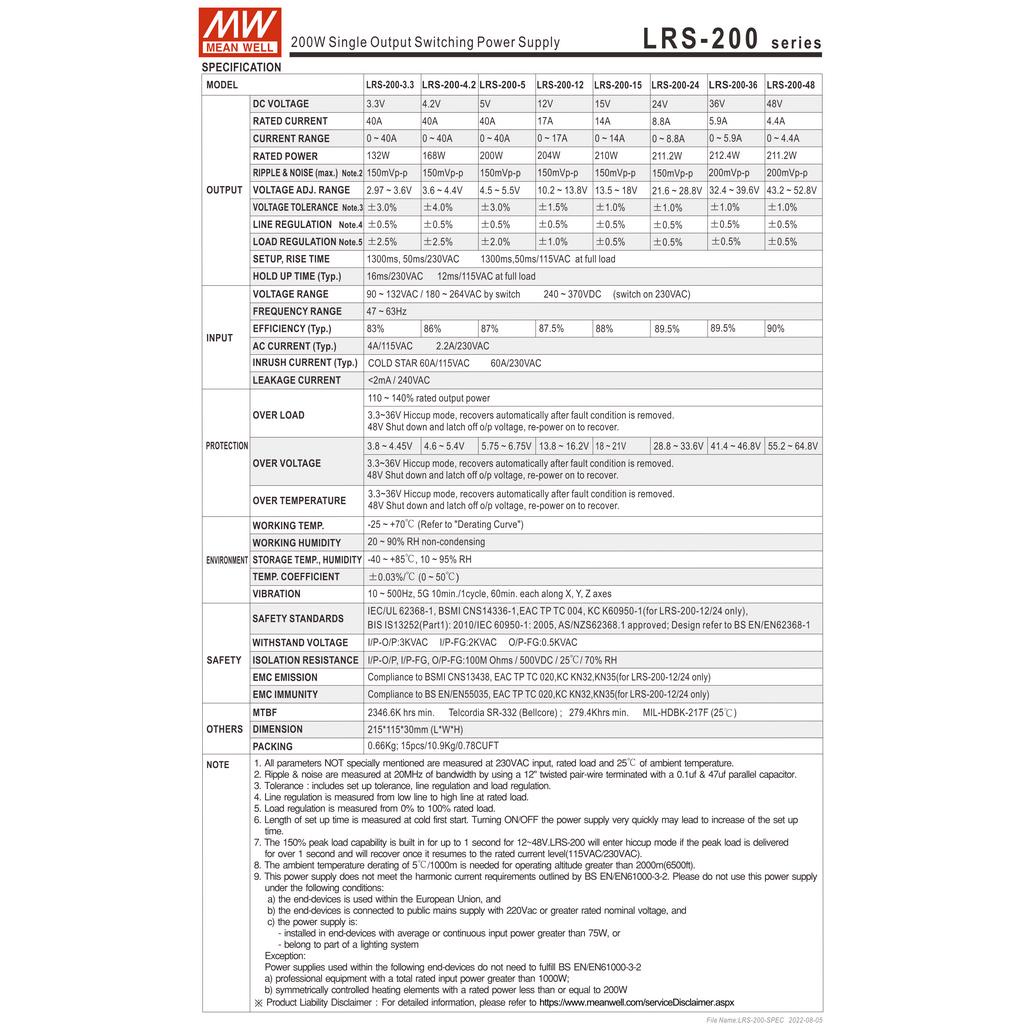 meanwell-power-supply-สวิชชิ่งรังผึ้ง-รุ่น-lrs-200-ขนาด-12vdc-17a-คุณภาพดี-ทนทาน-เกรดอุตสาหกรรม