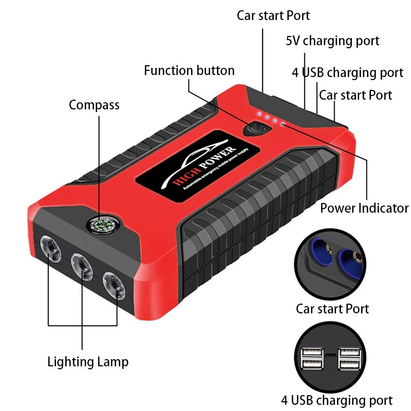 จัดส่งทันที-จั๊มสตาร์ทรถยนต์-พร้อมปั๊มลมjump-start-powerbankจััมพ์สตาร์ท-รถยนต์-เครื่องชาร์จรถยนต์แบบพกพา-พาวเวอร์แบงค์