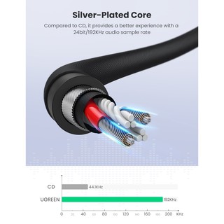 ภาพขนาดย่อของภาพหน้าปกสินค้าUgreen สายเคเบิลเสียงสเตอริโอ HiFi ตัวผู้ เป็นตัวผู้ ชุบเงิน 3.5 มม. 2 เมตร จากร้าน ugreen.th บน Shopee