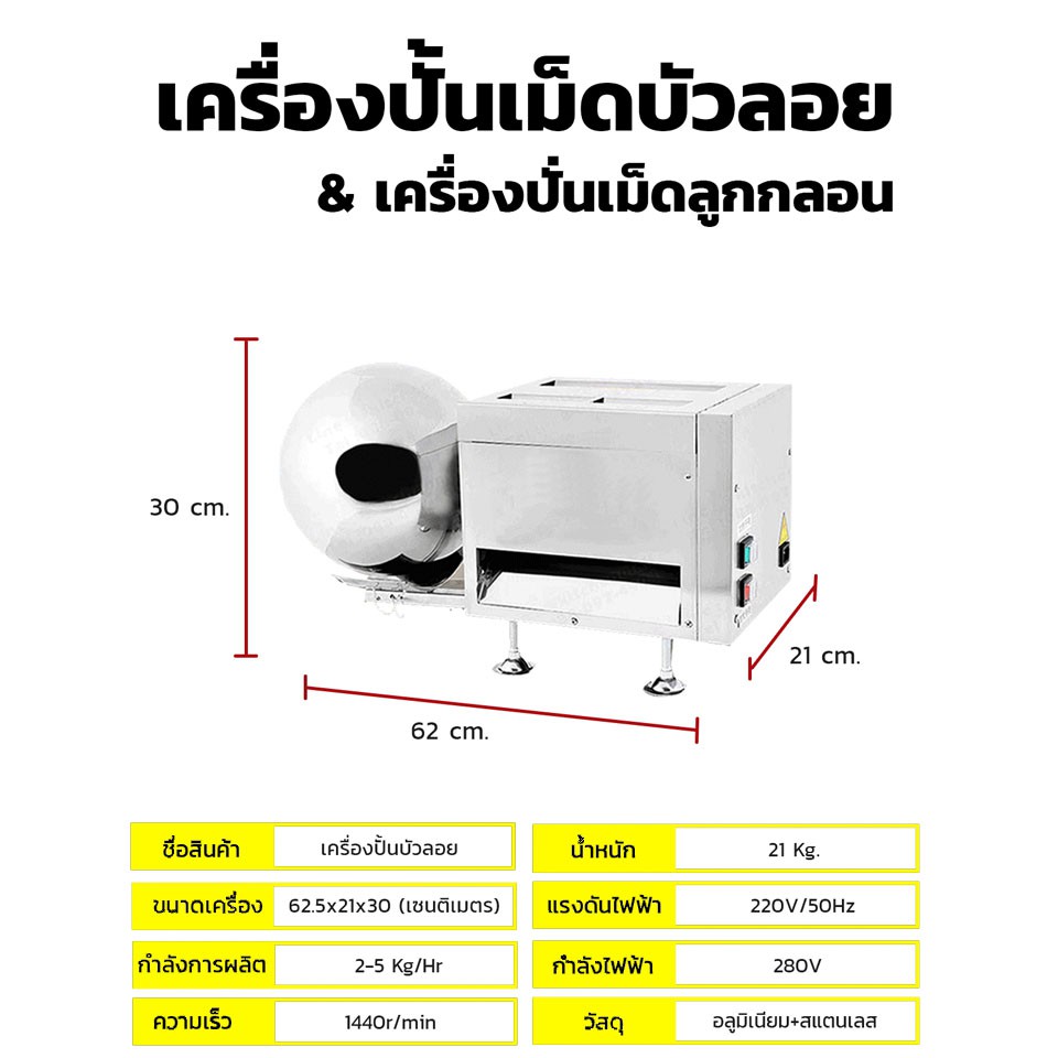 เครื่องปั้นบัวลอย-เม็ดสาคู-ยาลูกกลอน-ปั้นไข่มุกชานม