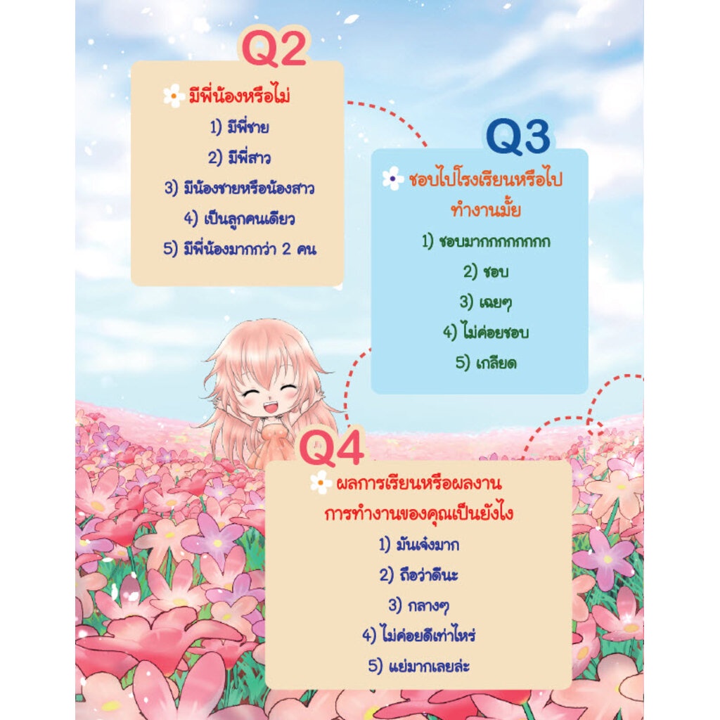 booksmaker-หนังสือ-ทายนิสัย-แม่นจริง-ปิ๊งเลย-4-เป็นหนังสือทดสอบนิสัยจากคำถามเชิงจิตวิทยา