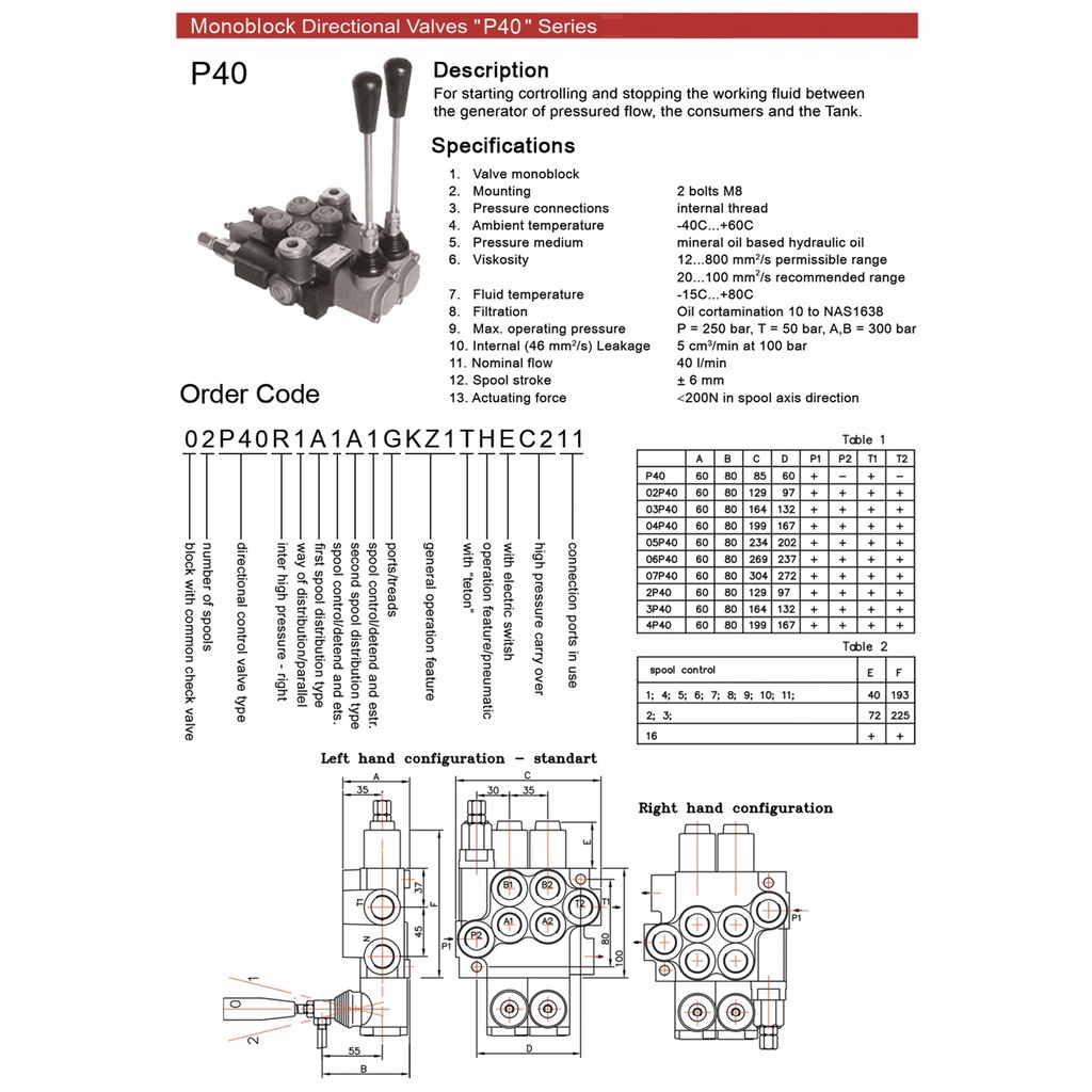 คอนโทรลวาล์วไฮดรอลิค-แฮนด์วาล์วไฮดรอลิค-วาล์วมือโยกไฮดรอลิค-รุ่น-p-40-ขนาด-40-ลิตร-แบบ-2-แกน