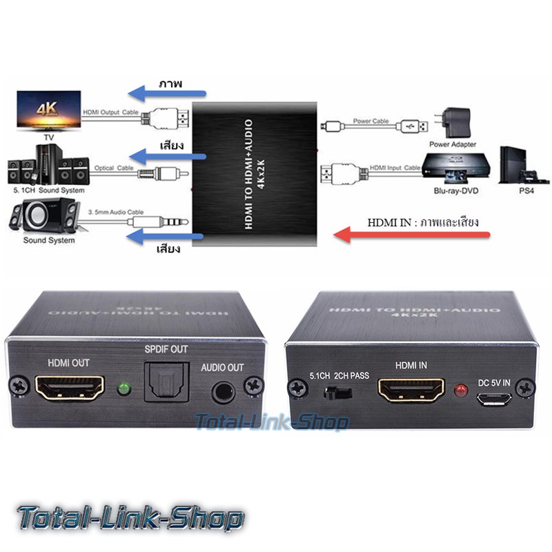 แยกสัญญาณ-hdmi-ให้ภาพและเสียงออกจากกัน-เพิ่มประสิทธิภาพเสียงสูงขึ้น-รองรับระบบ-3d-และ-4k-hdmi-to-hdmi-audio