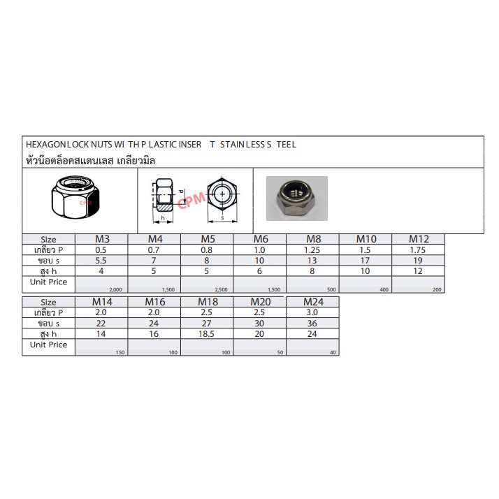 หัวน็อตล็อค-สแตนเลส-เกลียวมิล-304-ขนาดm3-m16-hexagon-lock-nuts-with-plastic-insert-stainless-steel-sus304