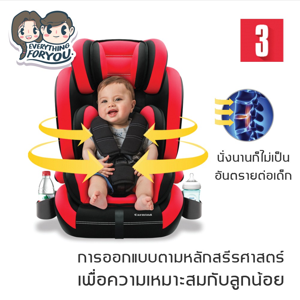 everything-คาร์ซีท-car-seat-เบาะรถยนต์นิรภัยสำหรับเด็กขนาดใหญ่-ตั้งแต่อายุ-9-เดือน-ถึง-12-ปี