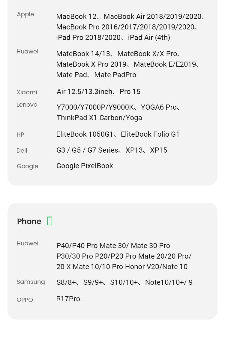 UGREEN USB C HDMI Adapter 4K 60Hz Type C to HDMI Adapter Thunderbolt