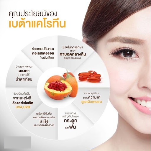 ของแท้-น้ำมันฟักข้าวสกัดเข้มข้น-น้ำมันฟักข้าวอุดมด้วยไลโคปีน-60เม็ด-กระปุก