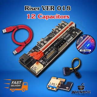 ภาพหน้าปกสินค้าRiser VER018 Plus 12 Capacitors Riser Card VER009 VER010 VER018 ⭐️ของใหม่ มือ 1⭐️ ⚡พร้อมส่งจากไทย⚡ ที่เกี่ยวข้อง