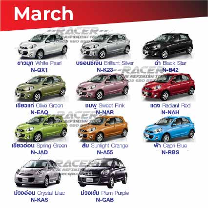 สีแต้มรถ-nissan-march-นิสสัน-มาร์ช