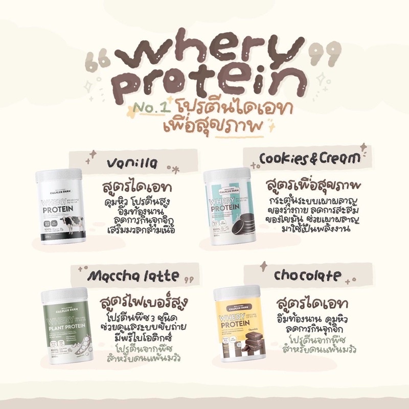 ภาพหน้าปกสินค้า(โปร 1 แถม 1 ) เวย์รี่โปรตีนผอม whery protein calplusfarm  อร่อยมาก ลดน้ำหนัก สร้างกล้ามเนื้อ