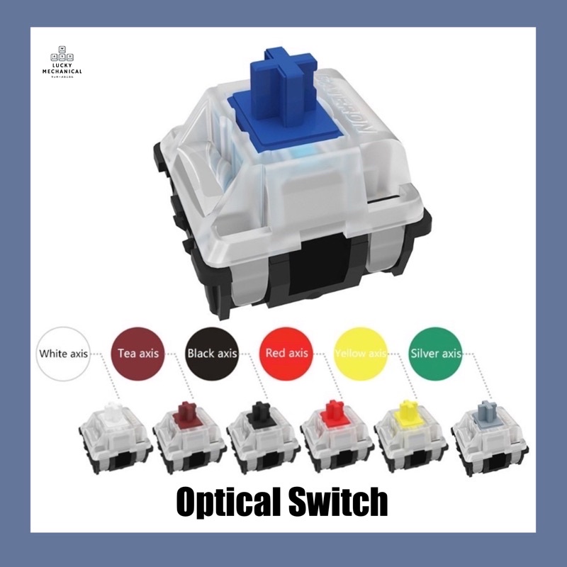 ราคาและรีวิวGateron Optical Switch สำหรับ Optical Mechanical อย่าง GK61 GK64 SK61 SK64 Signo อื่นๆ Hot Swap