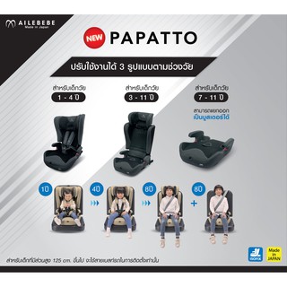 ภาพขนาดย่อของภาพหน้าปกสินค้าAilebebe คาร์ซีทสำหรับเด็กวัย 1  11 ปี  รุ่น Papatto Premium จากร้าน babygiftretail บน Shopee ภาพที่ 5