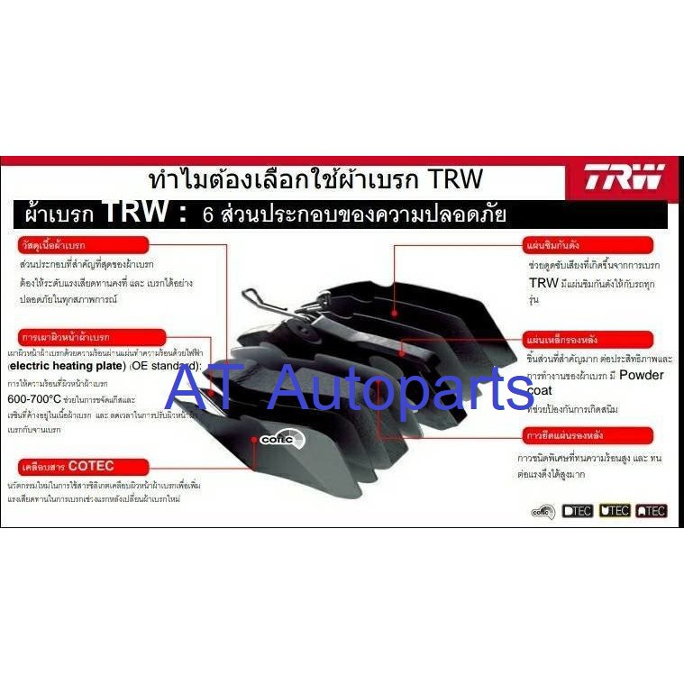 ผ้าเบรคหน้า-benz-c-class-w203-c180kom-c200cgi-c200cdi-c230-1-8l-2-0l-2-2l-2-5l-2002-2007-gdb1413-trw-ราคาขายต่อชุด