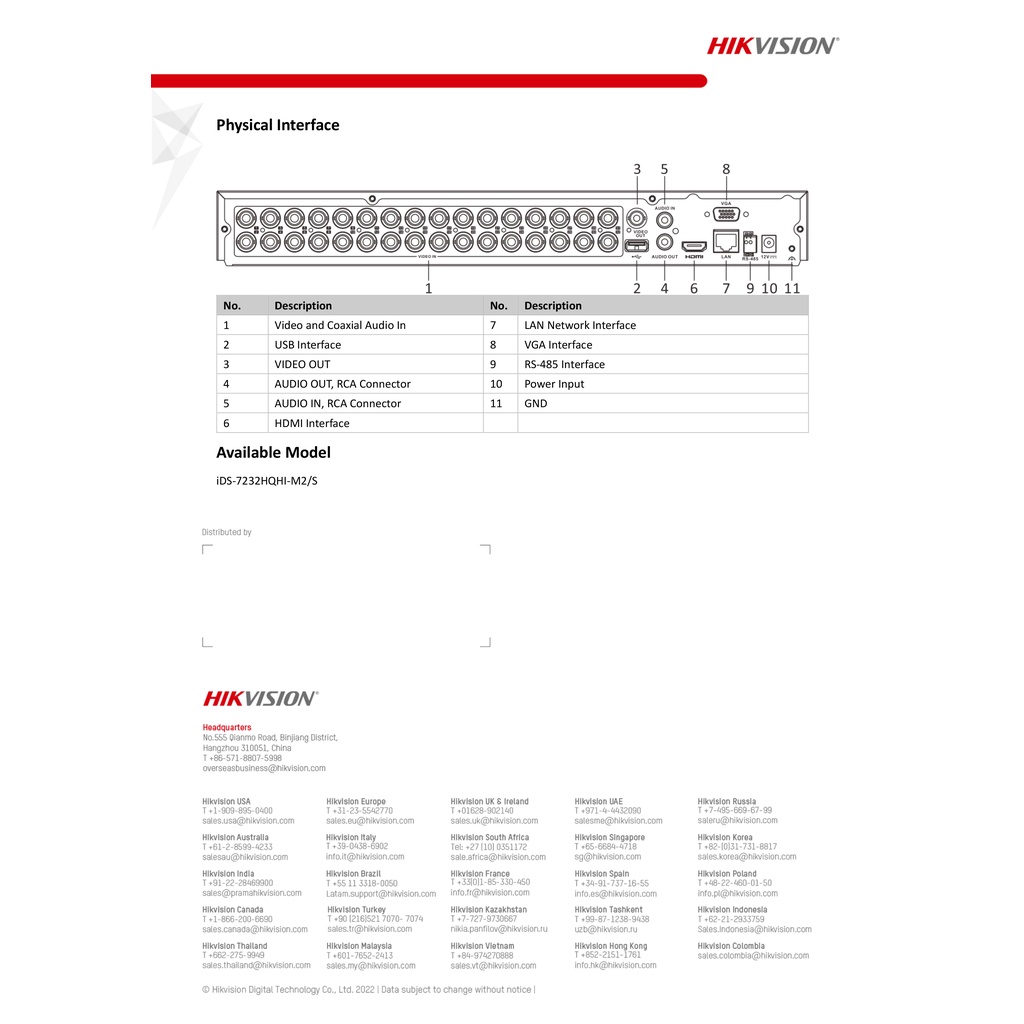 hikvision-เครื่องบันทึกวงจรปิด-ระบบ-hd-dvr-32-ch-ids-7232hqhi-m2-s-32-ch-2-sata-by-billionaire-securetech