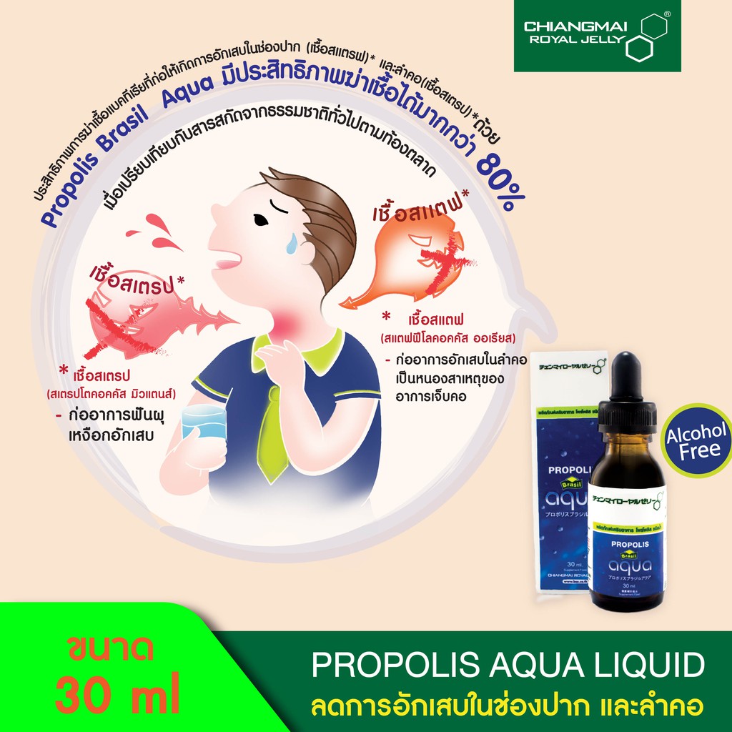 โพรโพลิส-บราซิล-อควา-ชนิดน้ำ-ขนาด-30-มล-900-2ขวด-propolis-brazil-aqua-liquid-30ml-900-2-pcs