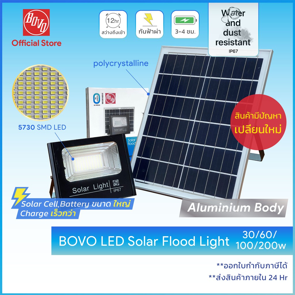 ภาพหน้าปกสินค้าBOVO Solar Light IP67 Solar Cell ไฟสปอร์ตไลท์โคมอลูมิเนียมแสงขาว โซล่าเซลล์ กันน้ำกันฝุ่น IP67 30w 60w 100w 200w