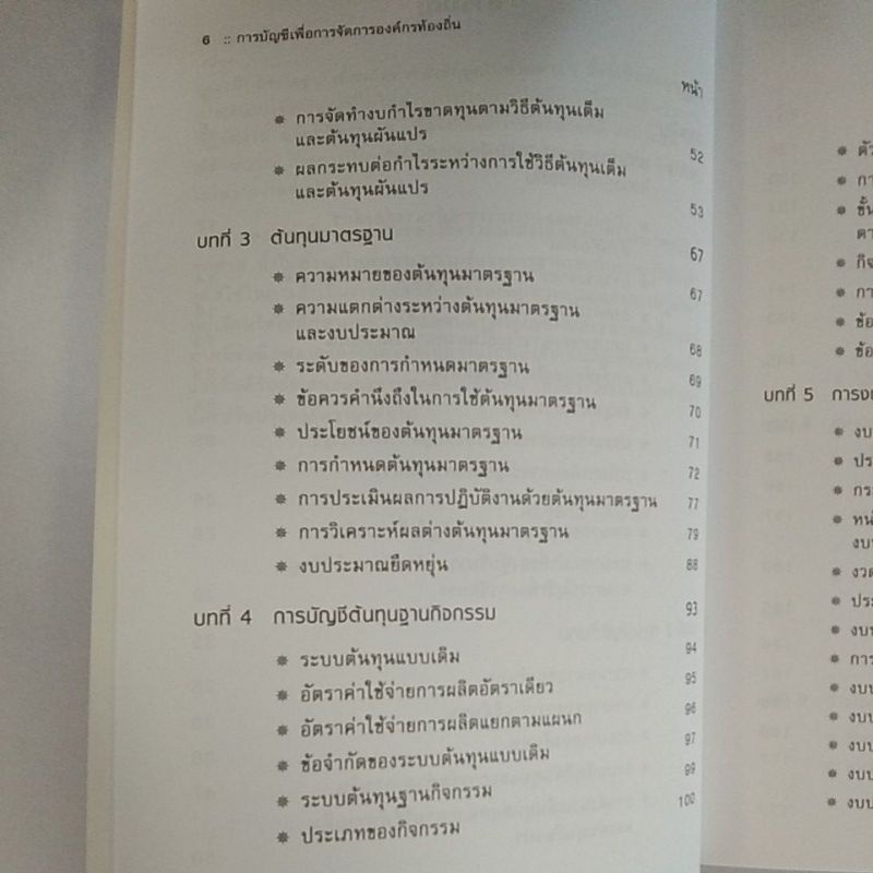 การบัญชีเพื่อการจัดการองค์กรท้องถิ่น-9789744141545