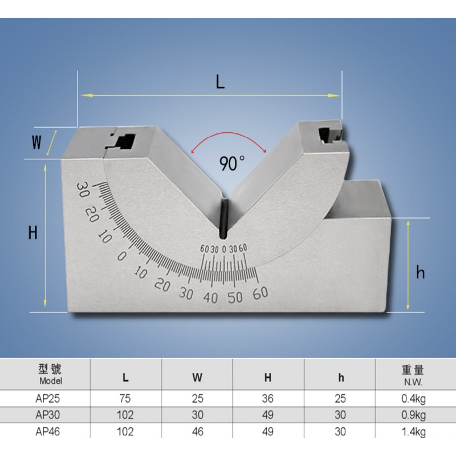 บล็อคตั้งองศา-angle-plate-model-ap