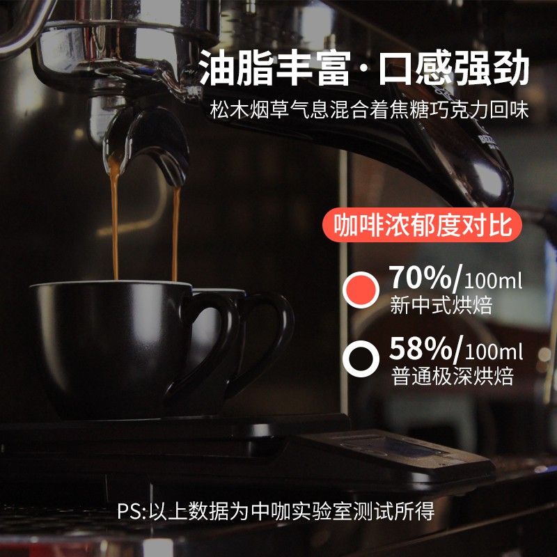 กาแฟจีนใหม่เมล็ดกาแฟกรดต่ำพิเศษคั่วจีนมันและอวบกาแฟบดสด-1-กก