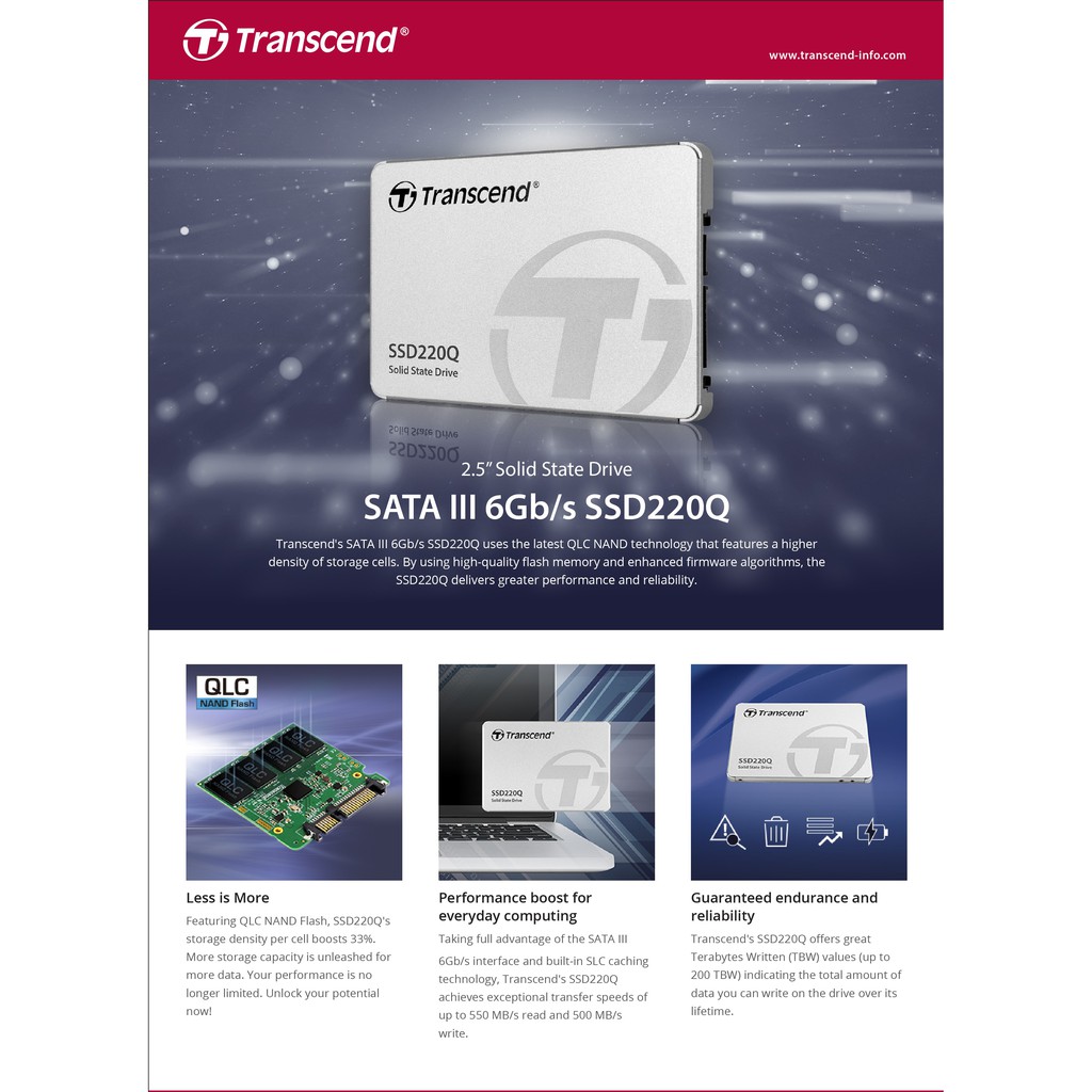 Transcend SSD220Q 500GB : SATA III รับประกัน 3 ปี หรือ **รับประกัน