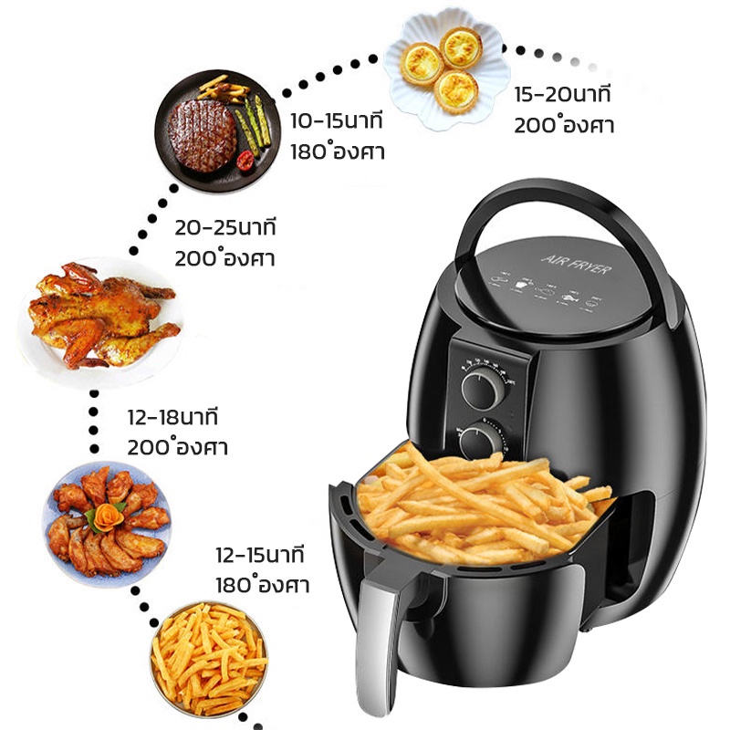 หม้อทอดไร้น้ำมัน-5-ลิตร-หม้อทอดไร้่นํามัน-เตาอบลมร้อน-จอดิจิทัล-ไก่ทอด-ความจุสูง-หม้อทอดลมร้อน-air-fryer-deebillion