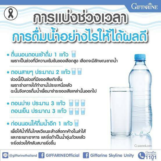 ส่งฟรี-กิฟฟารีน-เหยือกกรองน้ำแร่-เพียวริแมก-giffarine-purimag