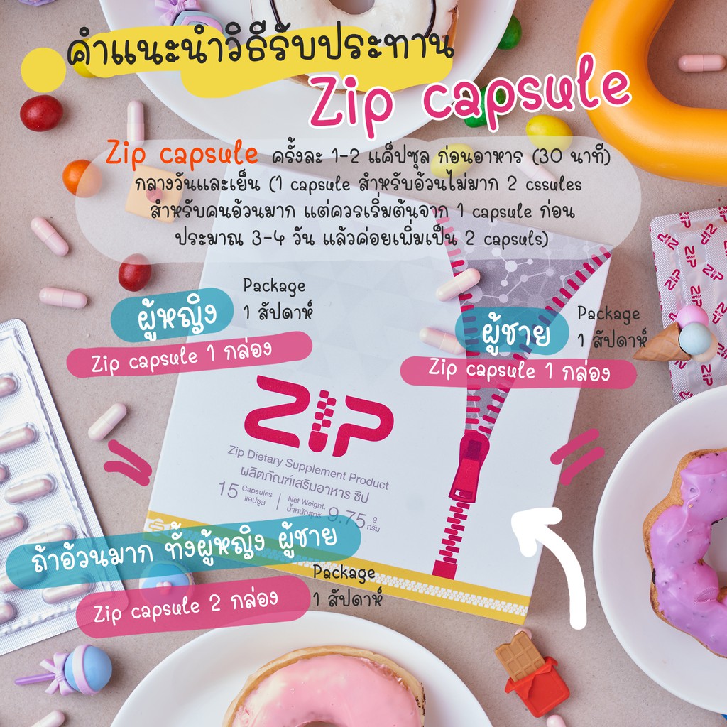 zip-log-dietary-ล็อกความอยาก-เปิดการเผาผลาญ