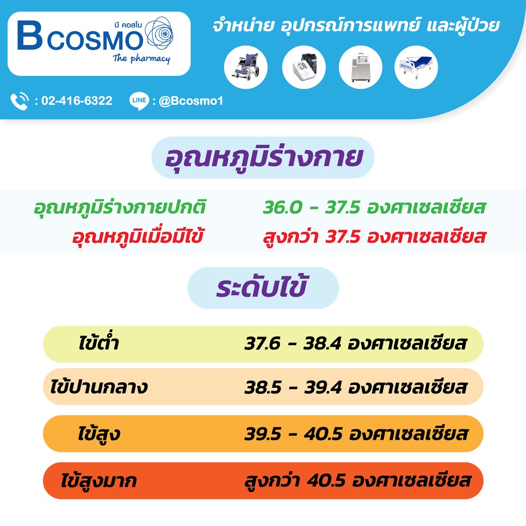 ปรอทแก้ววัดไข้-ปรอทวัดไข้-ใช้วัดที่ช่องปาก-และรักแร้-เหมาะกับทุกวัย-วัดค่าได้แม่นยำ