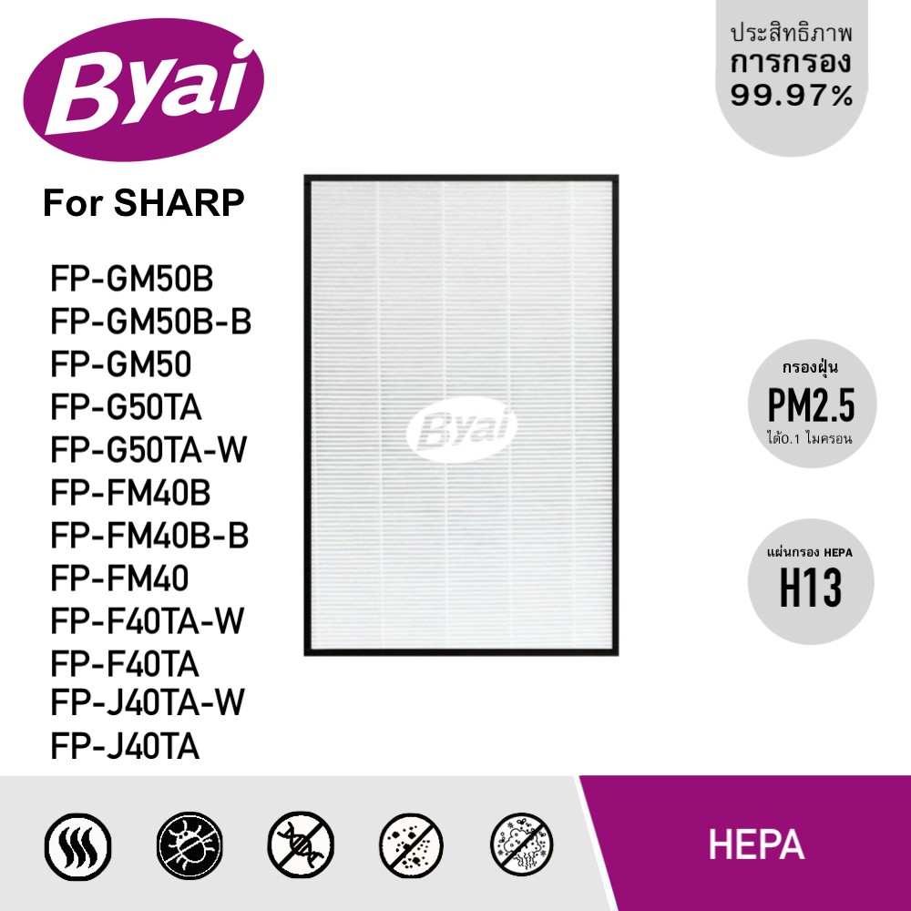 แผ่นกรองฝุ่น-fz-f50hfe-และกรองคาร์บอน-sharp-รุ่น-fp-g50ta-w-fp-gm50b-b-fp-g50ta-fp-gm50b-fp-gm50-fu-z35ta-fp-fm40b