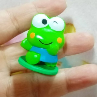 model keroppi เคโระ​