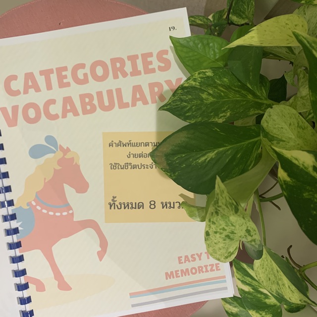 สรุปคำศัพท์-vocabulary-เหมาะกับชั้นมัธยมต้น-หรือผู้ที่ต้องการสร้างวินัยในการท่องคำศัพท์