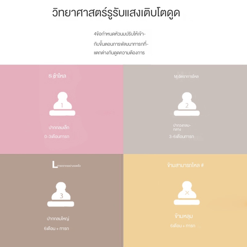 จุด-goodbaby-duckbill-pacifier-universal-ทารกแรกเกิดจำลองเต้านมนม-real-sense-กว้างขนาดทารกอุปกรณ์เสริมฟาง