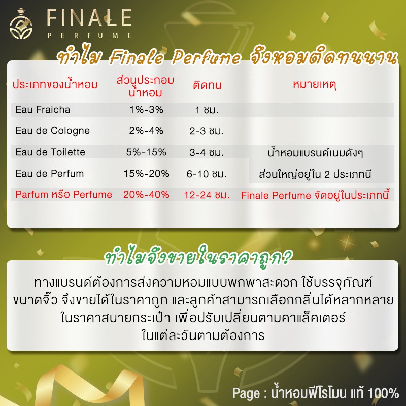 น้ำหอมฟีโรโมน-กลิ่น-care-ของแท้แน่นอน-5-ml-n8996