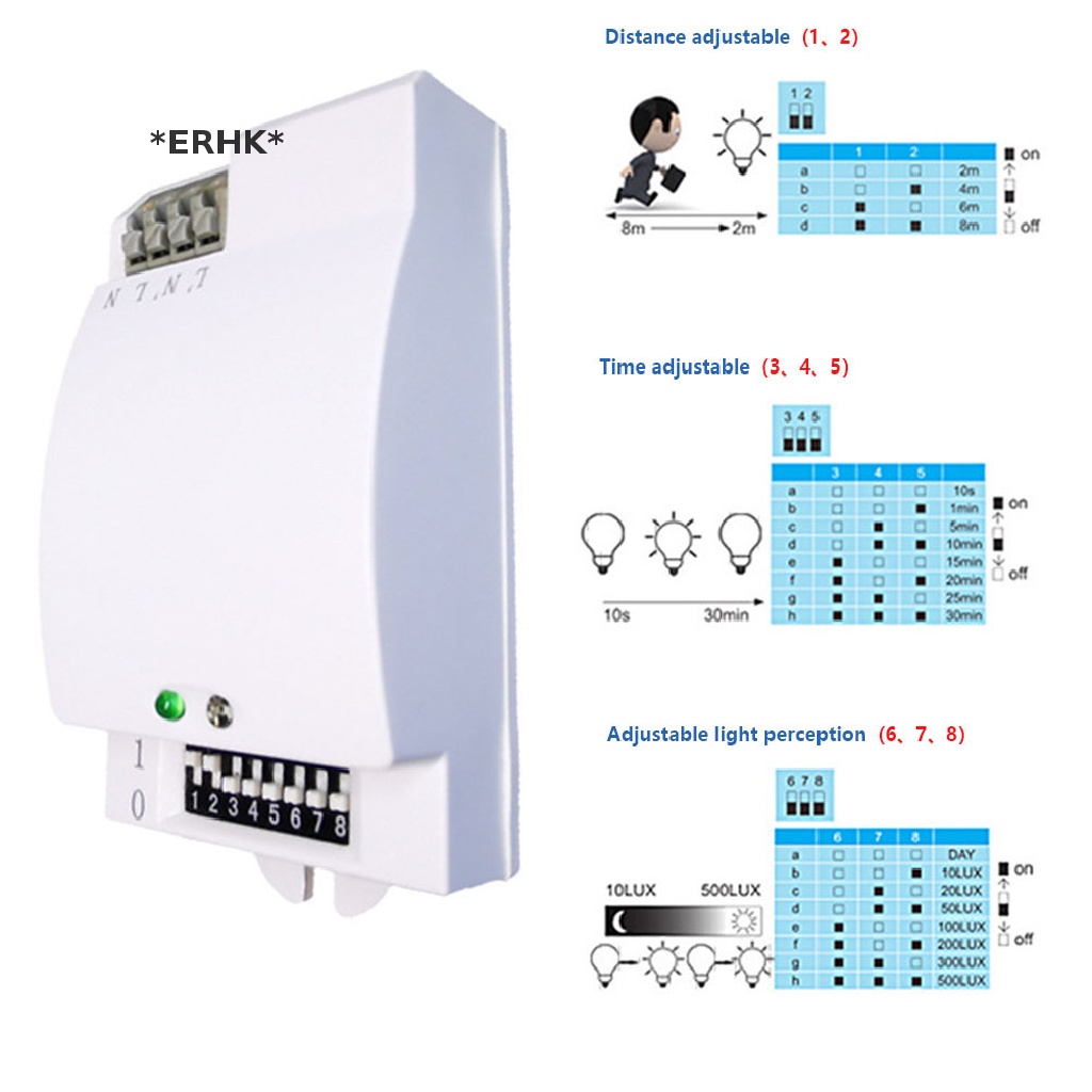 erhk-สวิตช์เซนเซอร์ไมโครเวฟ-5-8ghz-hf-220v-led-360-องศา-ขายดี