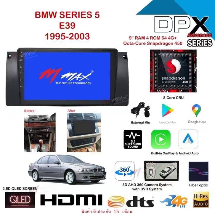 bmw-หน้ากากวิทยุ-m-max-แอร์กลม-แอร์เหลี่ยม-พร้อมสายตรงรุ่น