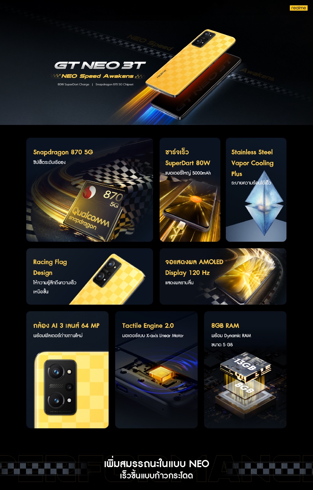 realme GT NEO 3T (8+128GB) | หน้าจอ 6.62 นิ้ว 120Hz | snapdragon870 ...
