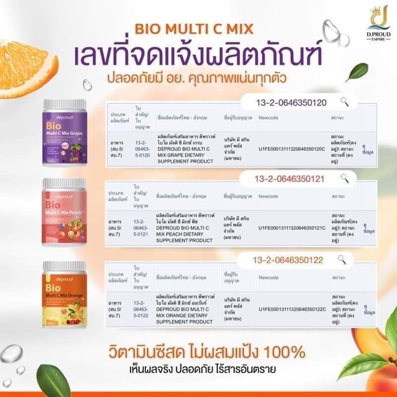 วิตซีสด-ถัง-วิตามินซีสดพราวvitamincdeproudbiomulticmixวิตามินซีสามรสวิตซีถังวิตซีวิตามินซีรสพีช