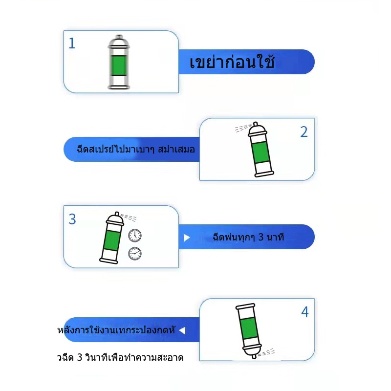 สเปรย์ซ่อมแซมผนัง-สเปรย์กันน้ำรั่วซึม-ผนัง-สเปรย์กันรั่ว-สเปรย์กันซึม-สเปรย์ฉาบผนัง-สเปรย์เดี่ยว-ความจุขนาดใหญ่